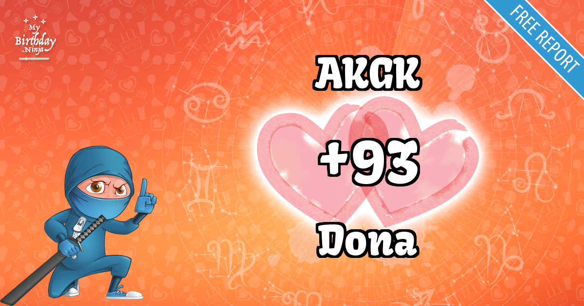 AKGK and Dona Love Match Score