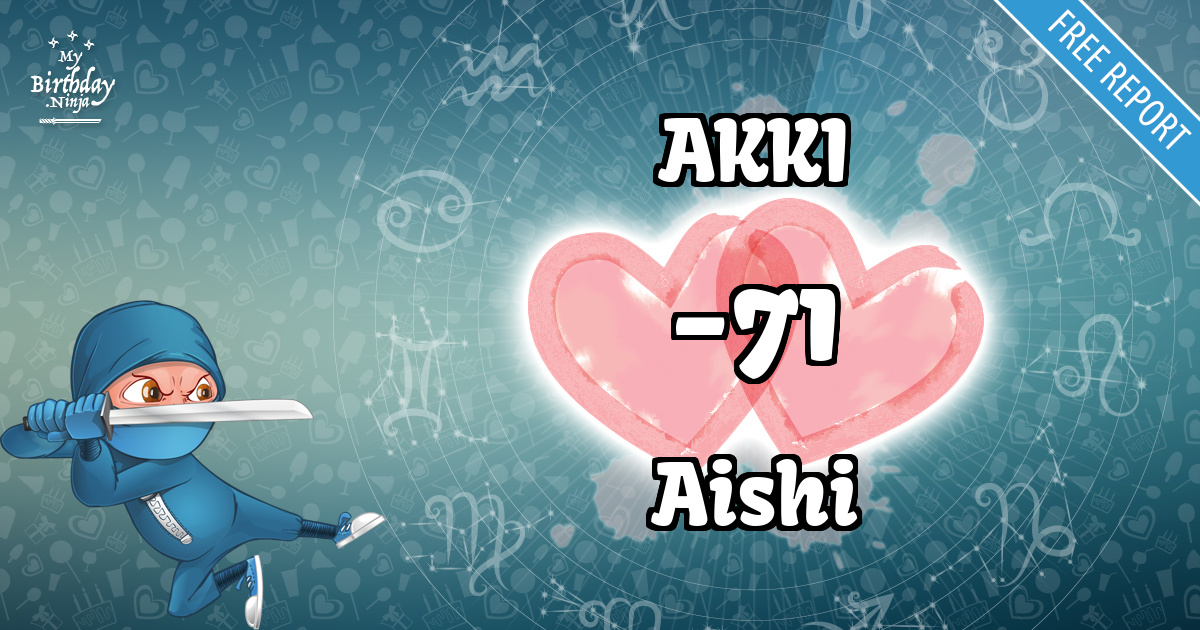 AKKI and Aishi Love Match Score