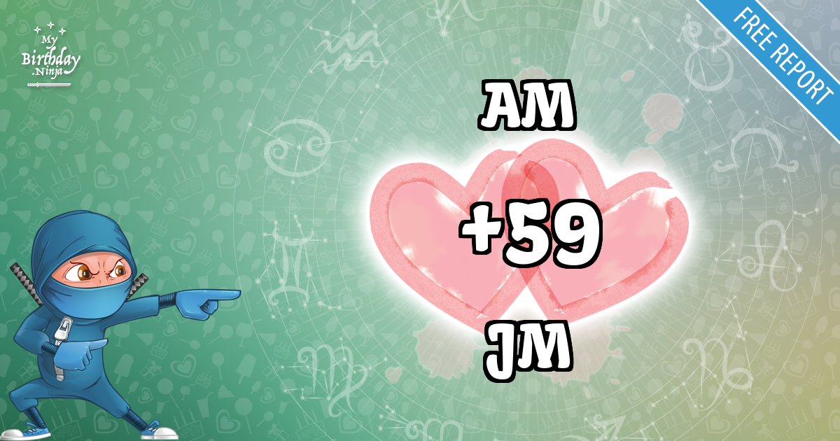 AM and JM Love Match Score
