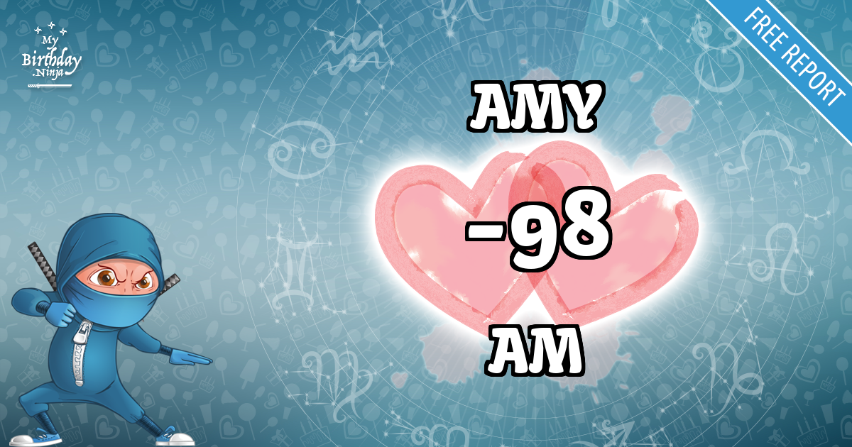 AMY and AM Love Match Score