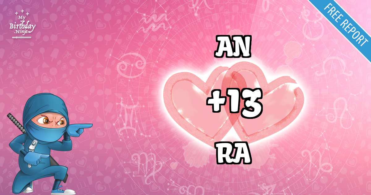 AN and RA Love Match Score