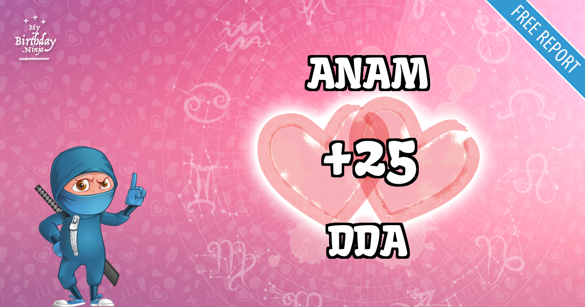 ANAM and DDA Love Match Score