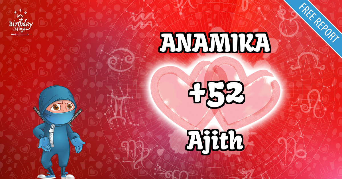 ANAMIKA and Ajith Love Match Score