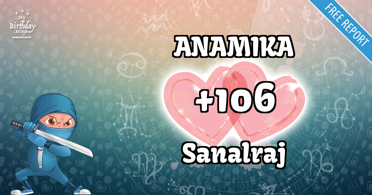 ANAMIKA and Sanalraj Love Match Score