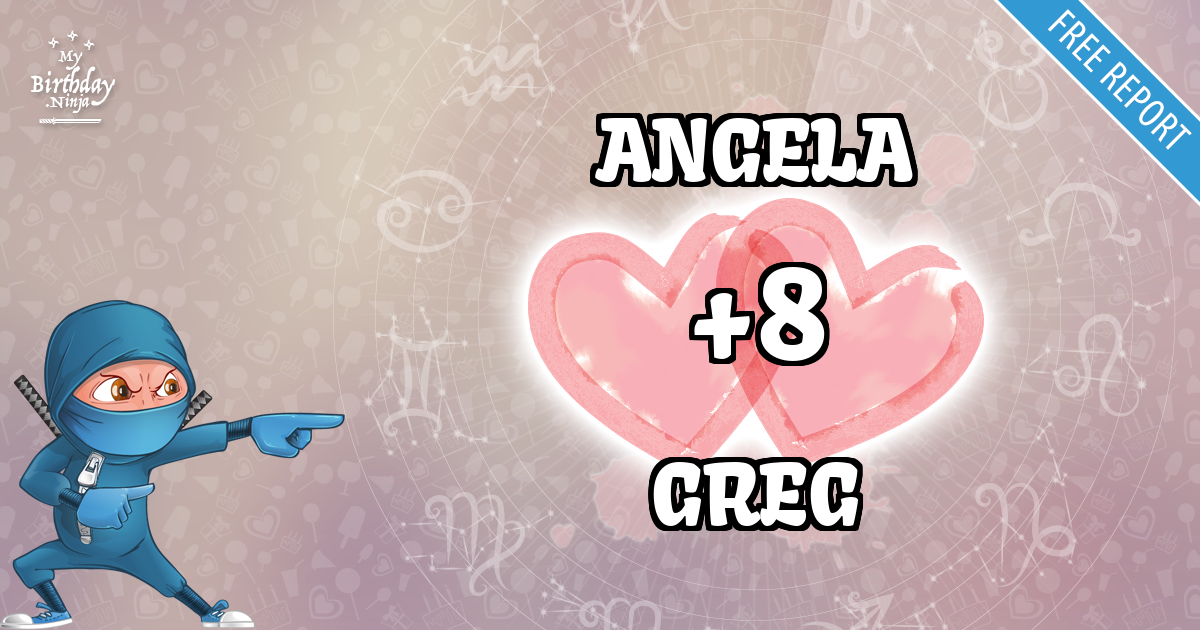 ANGELA and GREG Love Match Score