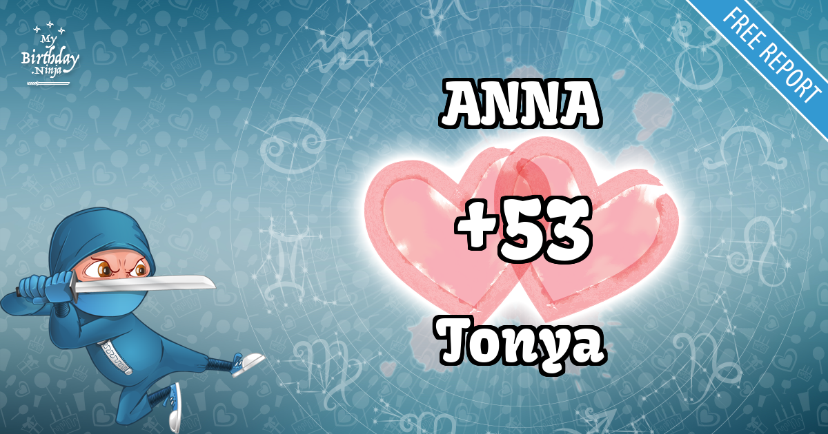 ANNA and Tonya Love Match Score