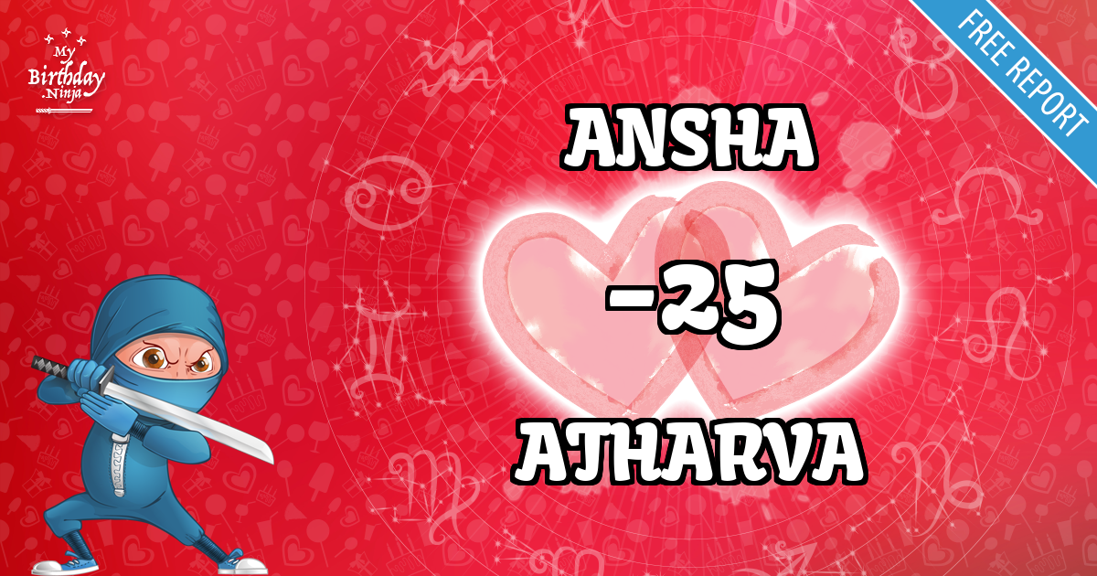 ANSHA and ATHARVA Love Match Score