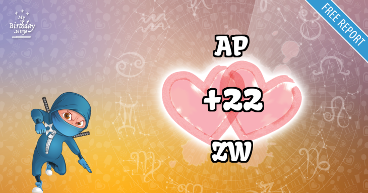Love Match Score