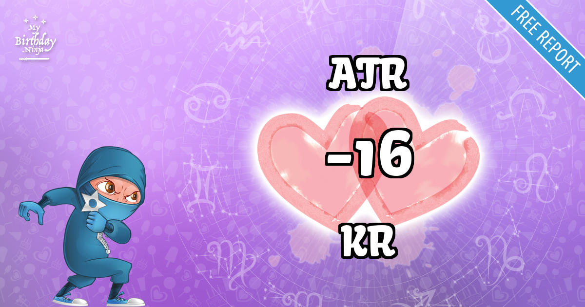 ATR and KR Love Match Score