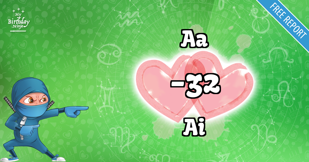 Aa and Ai Love Match Score