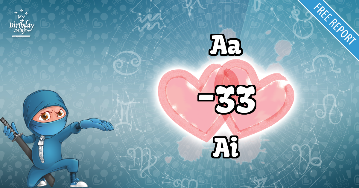 Aa and Ai Love Match Score