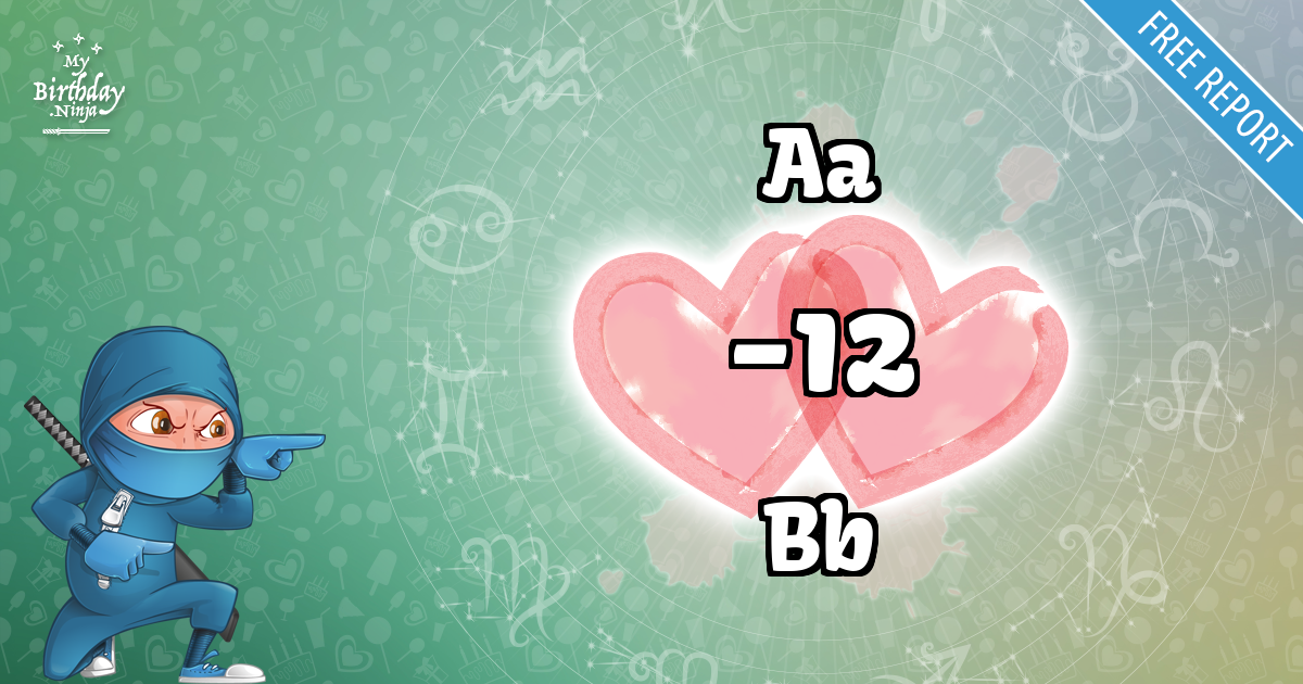 Aa and Bb Love Match Score