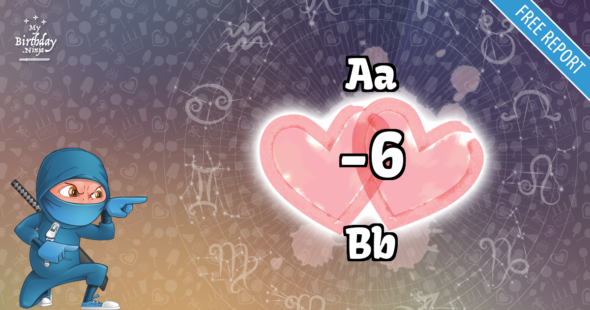 Aa and Bb Love Match Score