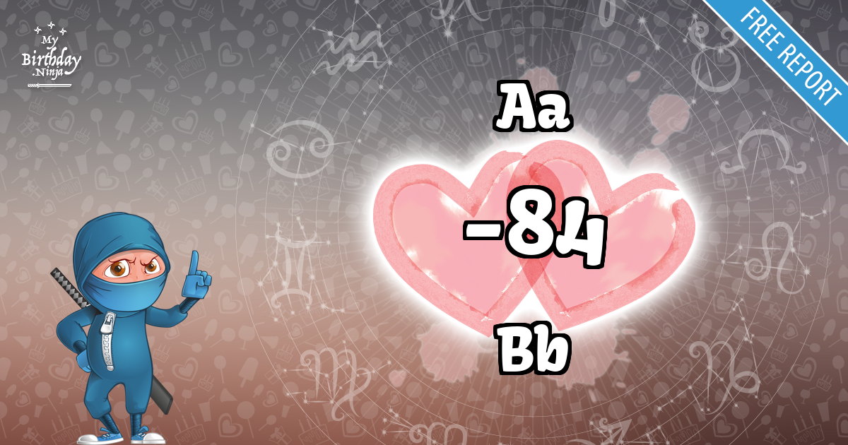 Aa and Bb Love Match Score