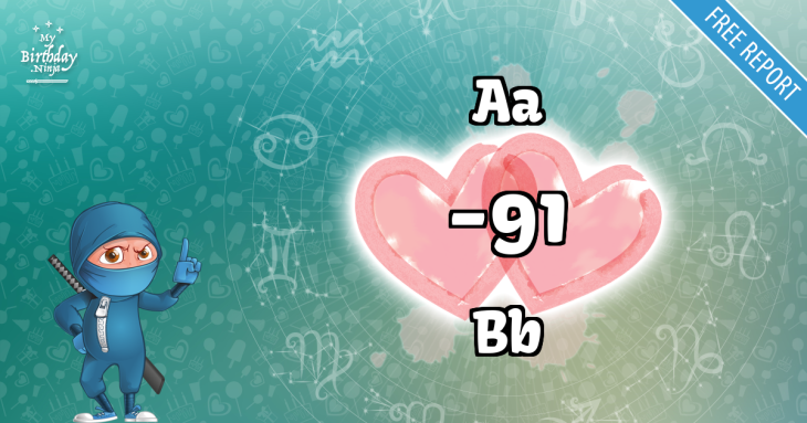Love Match Score