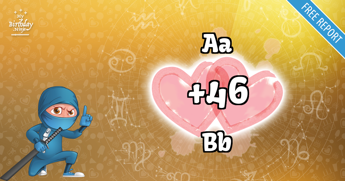 Aa and Bb Love Match Score