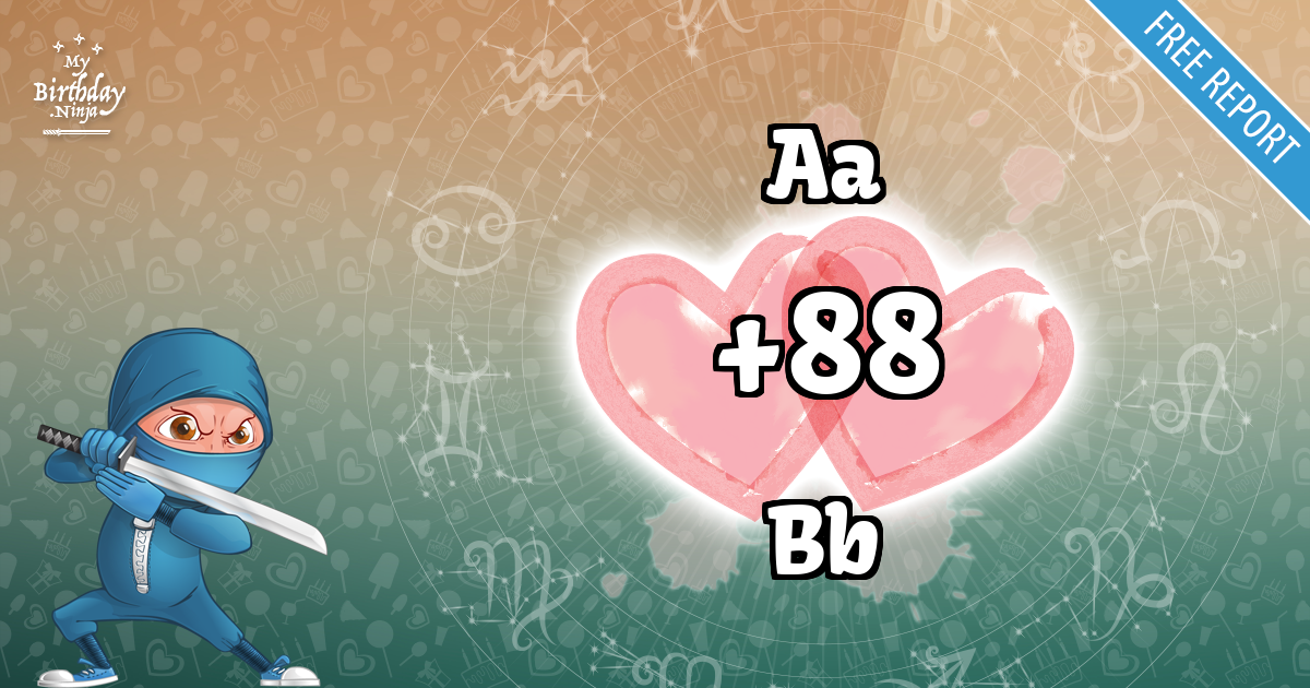 Aa and Bb Love Match Score