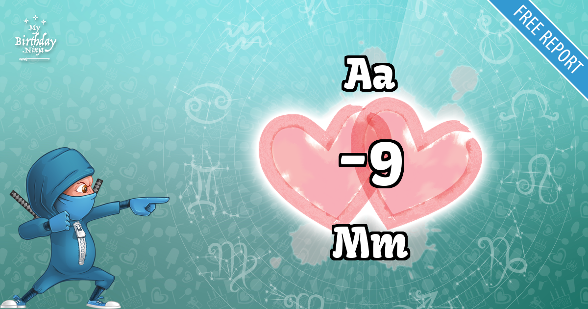 Aa and Mm Love Match Score