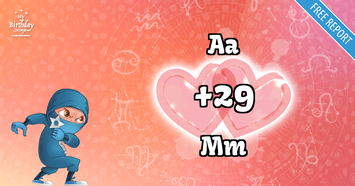 Aa and Mm Love Match Score