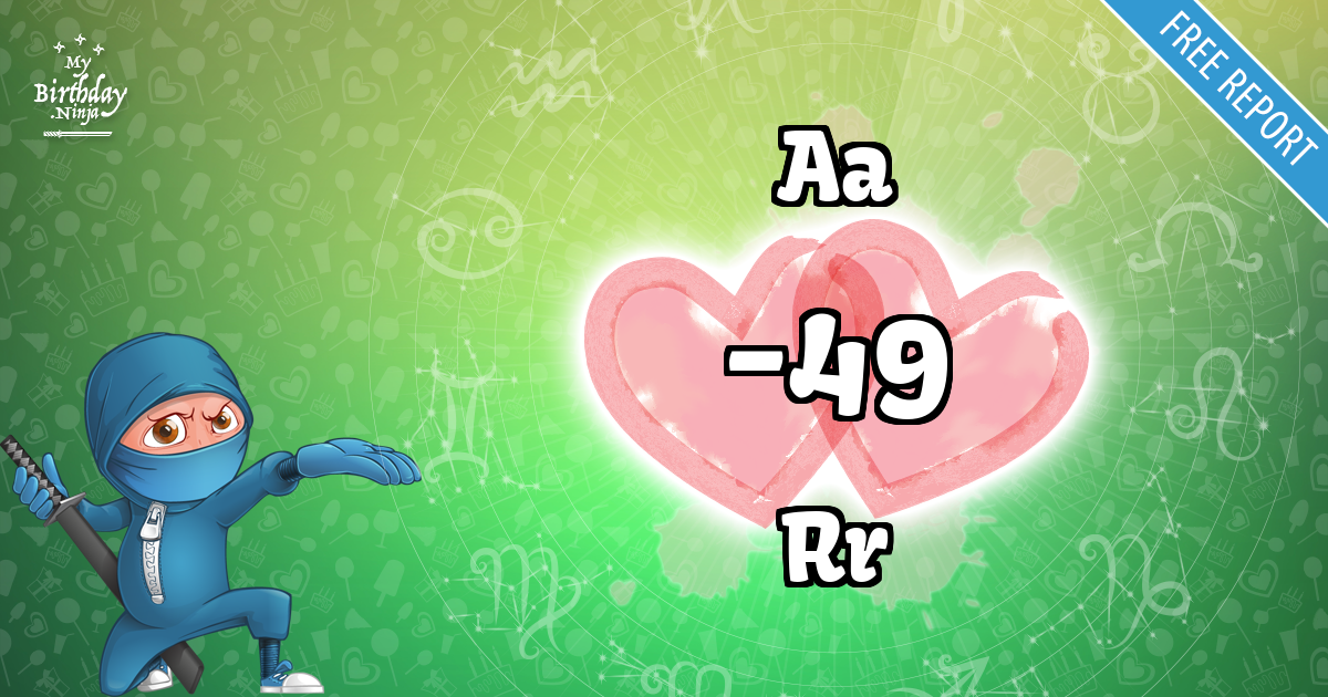 Aa and Rr Love Match Score