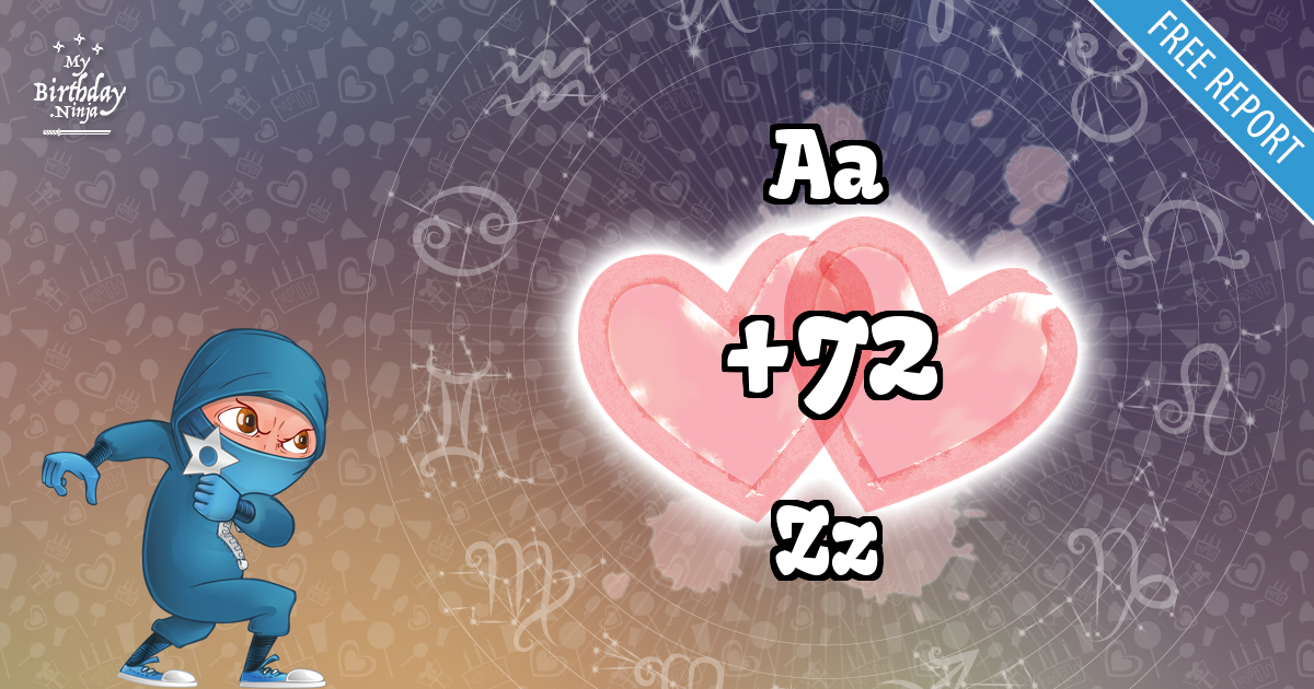 Aa and Zz Love Match Score