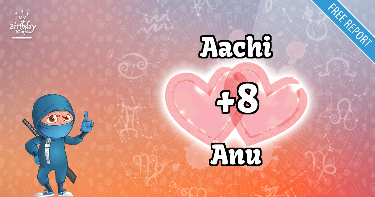 Aachi and Anu Love Match Score