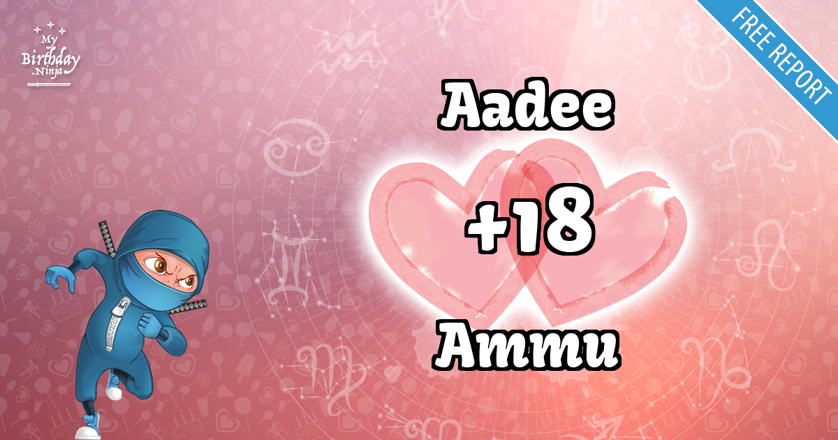 Aadee and Ammu Love Match Score