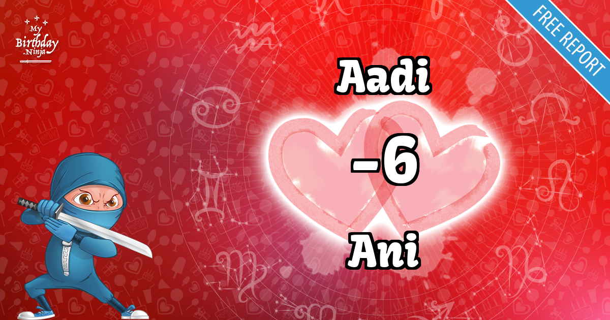 Aadi and Ani Love Match Score