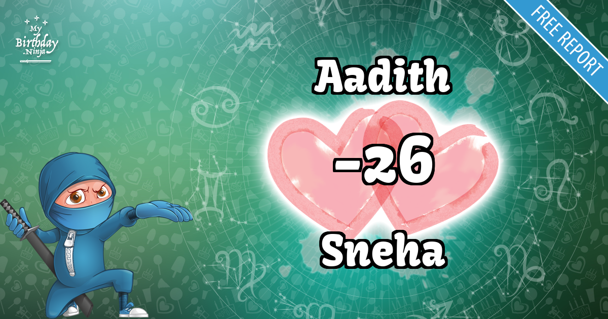 Aadith and Sneha Love Match Score