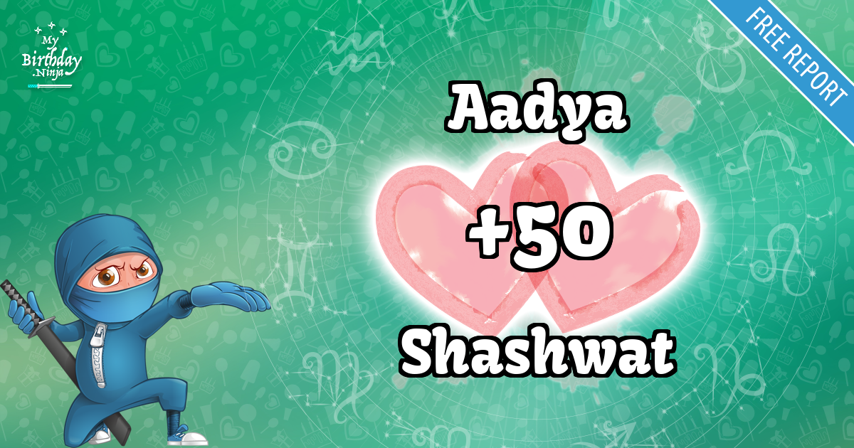 Aadya and Shashwat Love Match Score