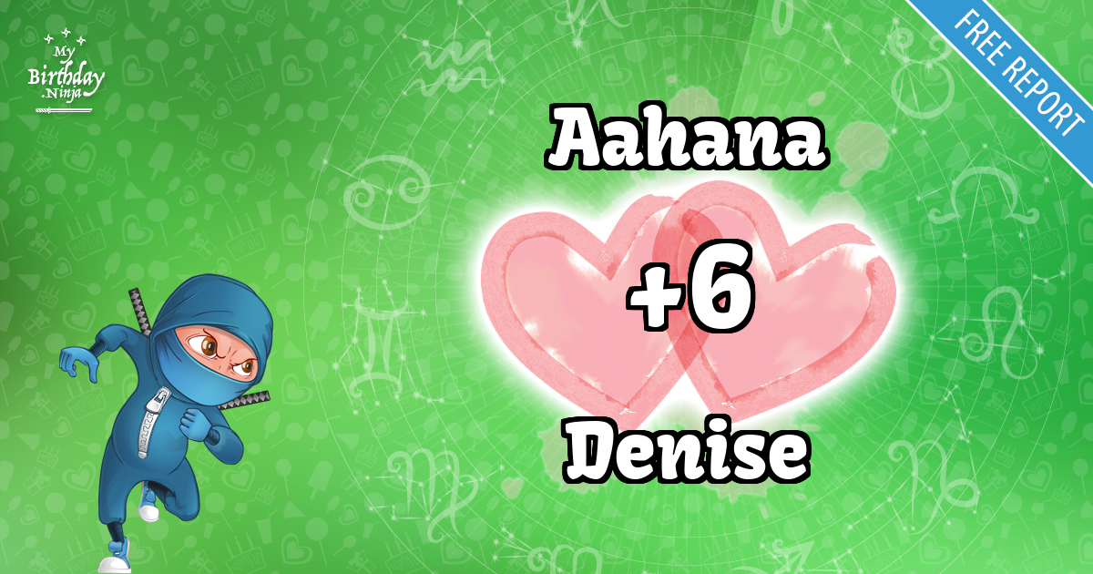 Aahana and Denise Love Match Score