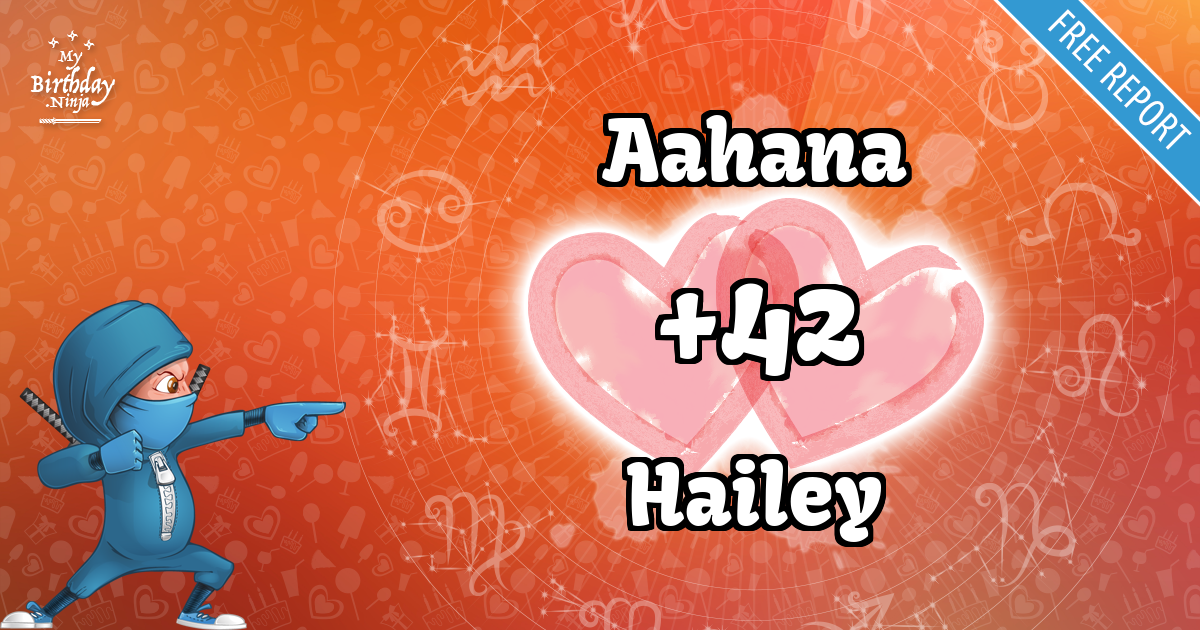 Aahana and Hailey Love Match Score