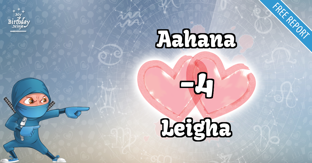 Aahana and Leigha Love Match Score
