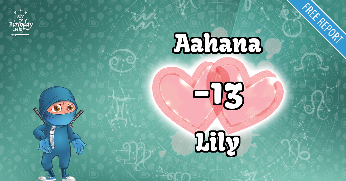 Aahana and Lily Love Match Score