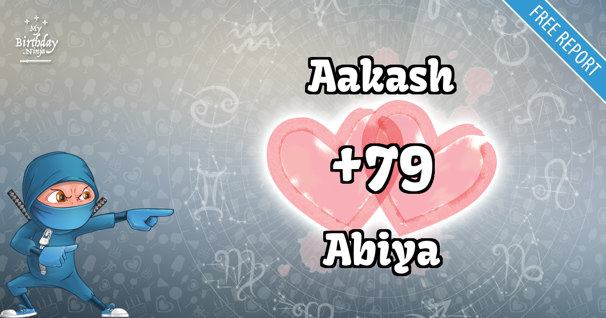 Aakash and Abiya Love Match Score