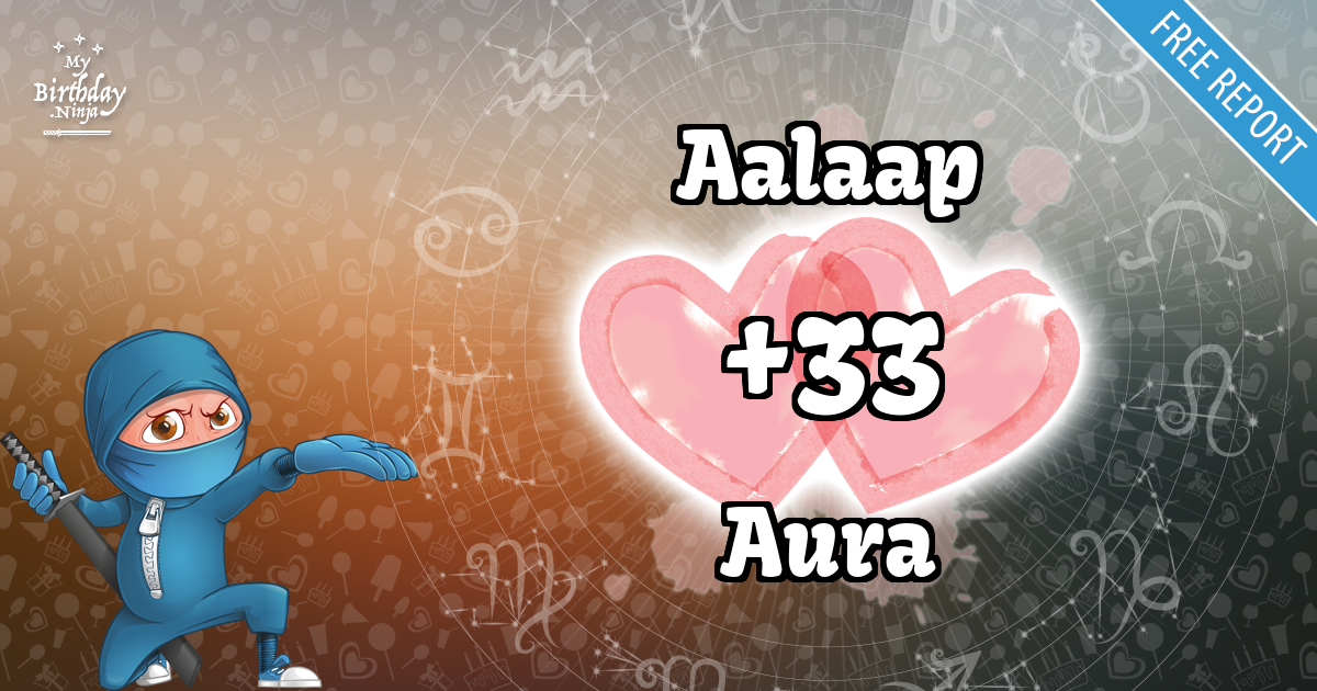 Aalaap and Aura Love Match Score