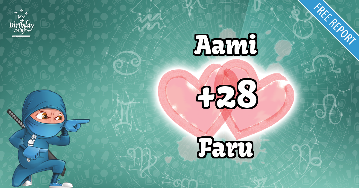 Aami and Faru Love Match Score