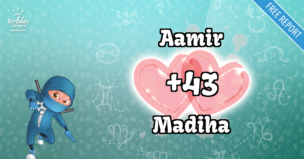 Aamir and Madiha Love Match Score