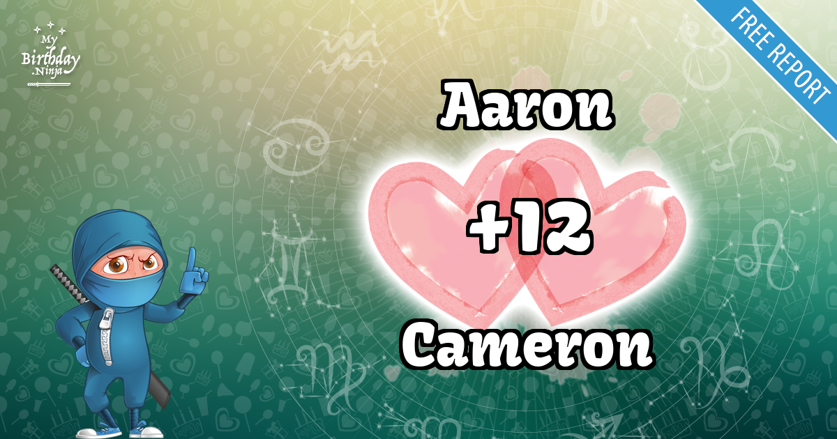 Aaron and Cameron Love Match Score