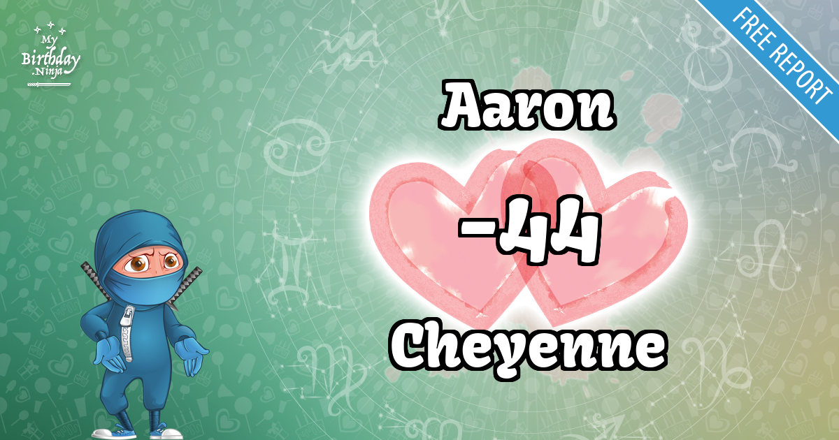 Aaron and Cheyenne Love Match Score