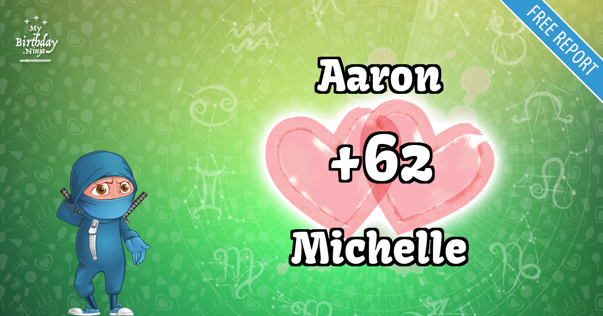 Aaron and Michelle Love Match Score