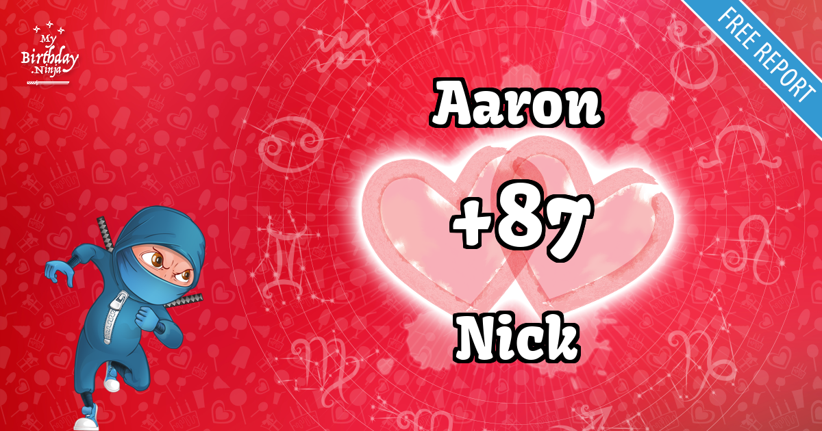 Aaron and Nick Love Match Score