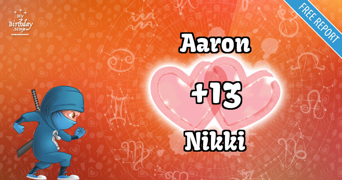 Aaron and Nikki Love Match Score