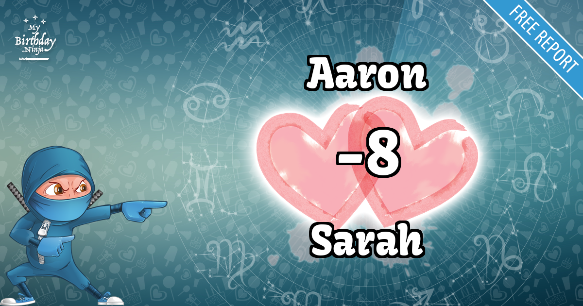 Aaron and Sarah Love Match Score