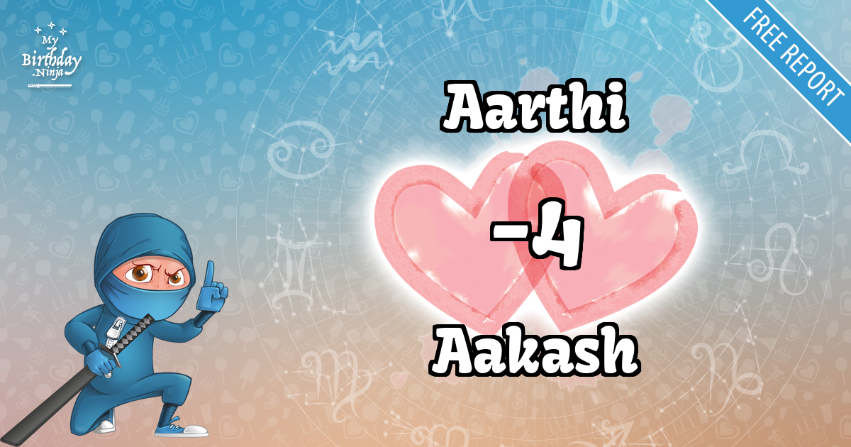 Aarthi and Aakash Love Match Score