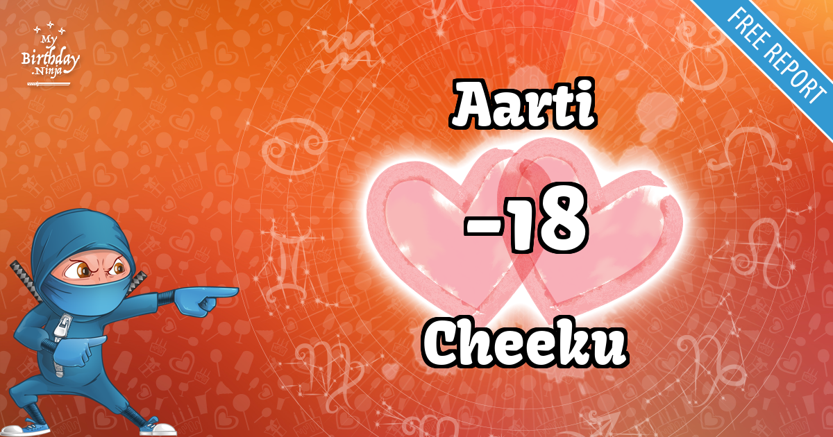 Aarti and Cheeku Love Match Score