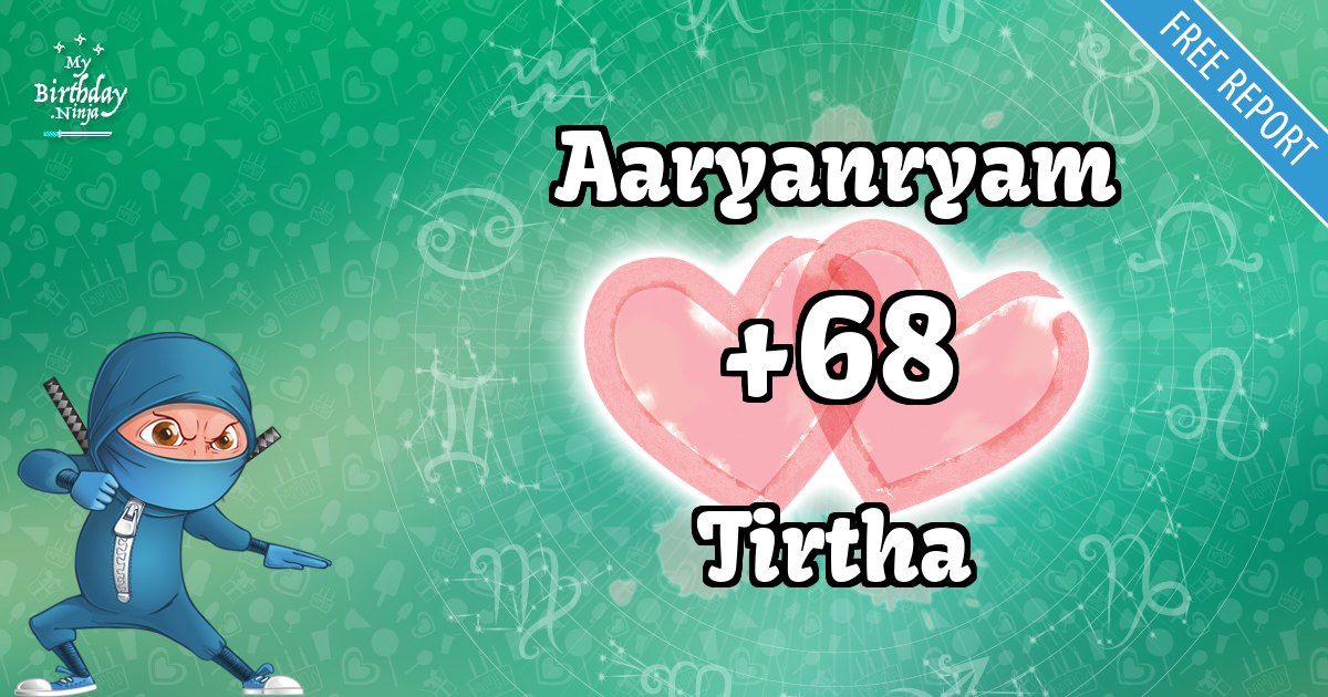 Aaryanryam and Tirtha Love Match Score