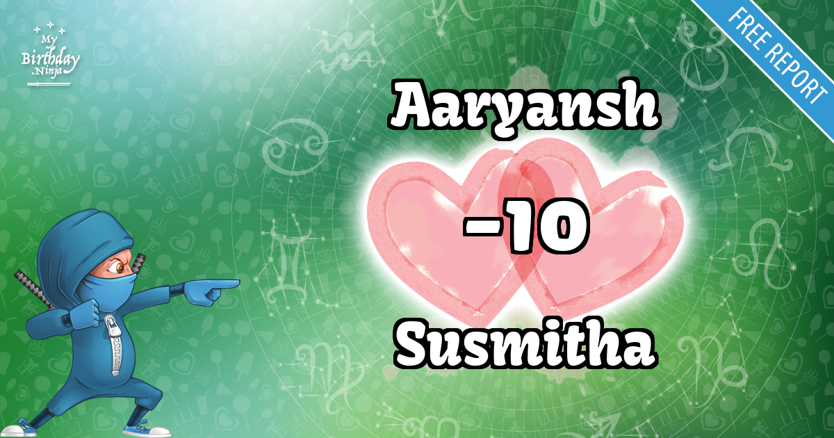 Aaryansh and Susmitha Love Match Score