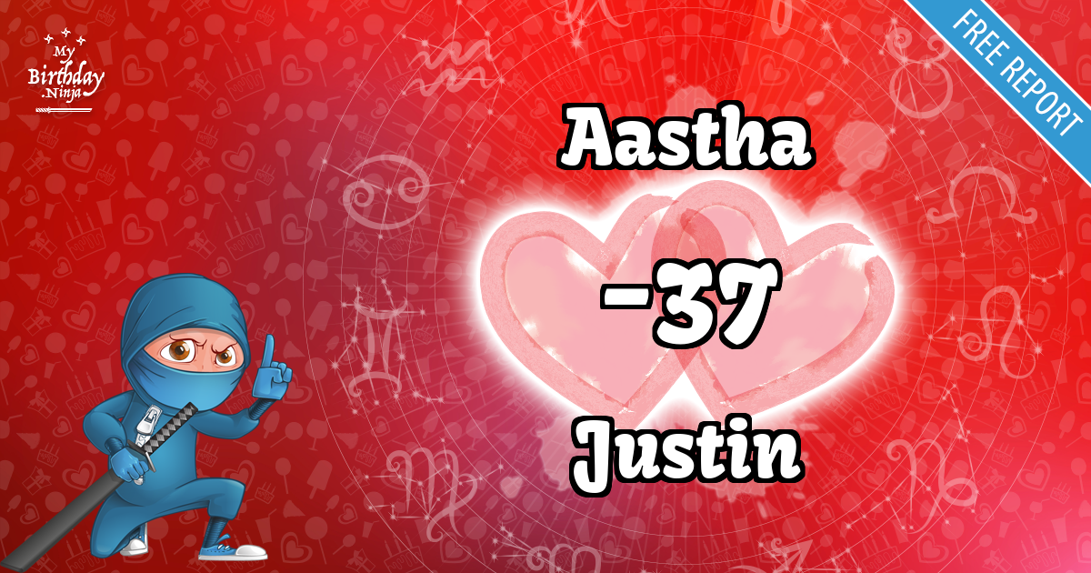 Aastha and Justin Love Match Score