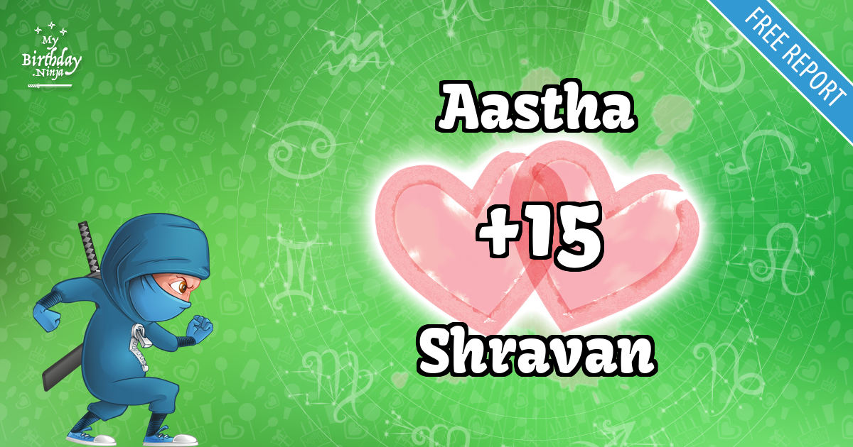 Aastha and Shravan Love Match Score